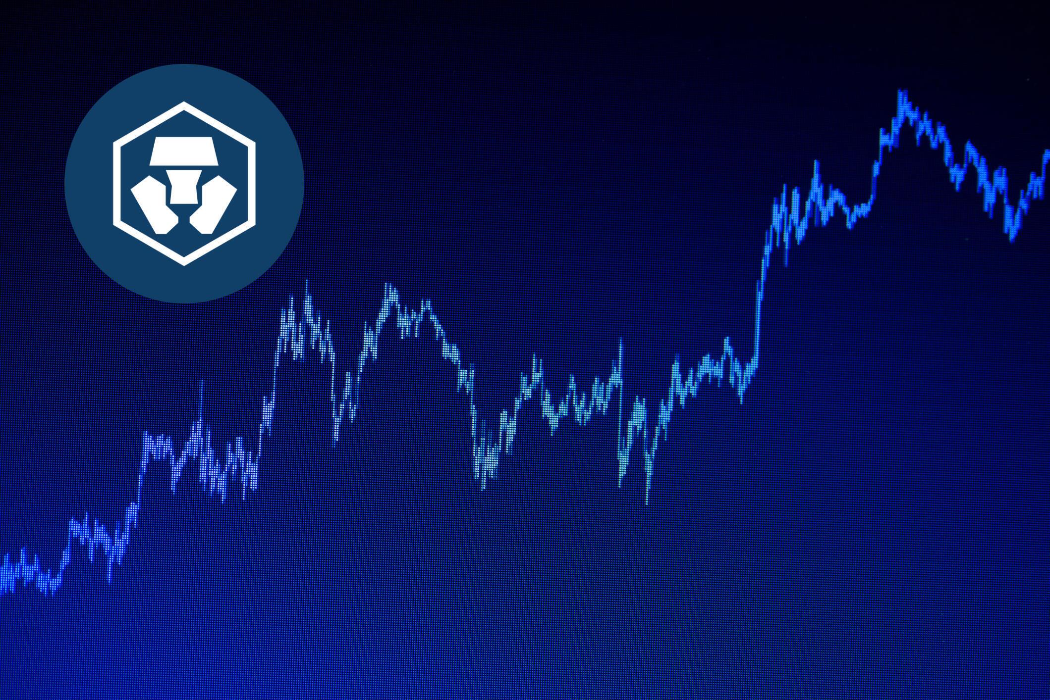 crypto com news