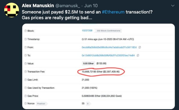 The massive $2.5m fee to send Ethereum