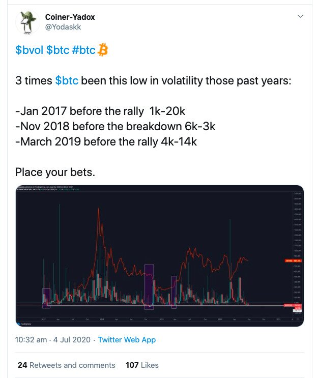 Cue the Bitcoin bull run or bear market? Only time will tell.