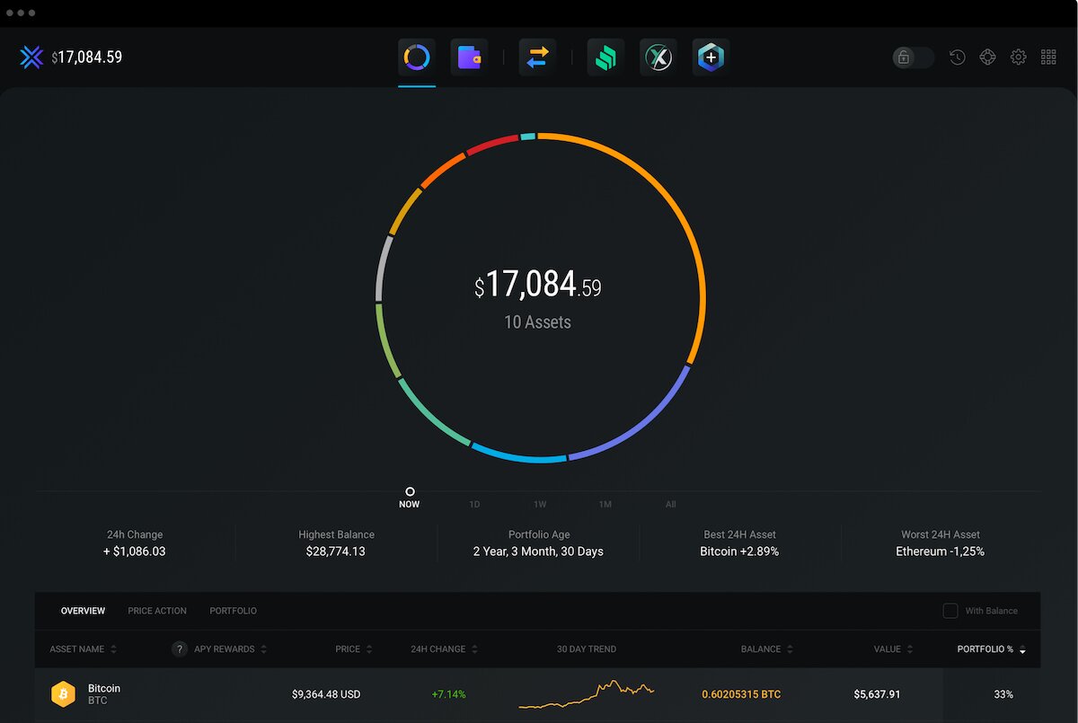 An example of the beautiful Exodus software