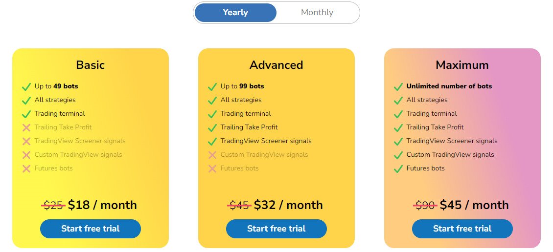 Trade Santa Pricing Plans