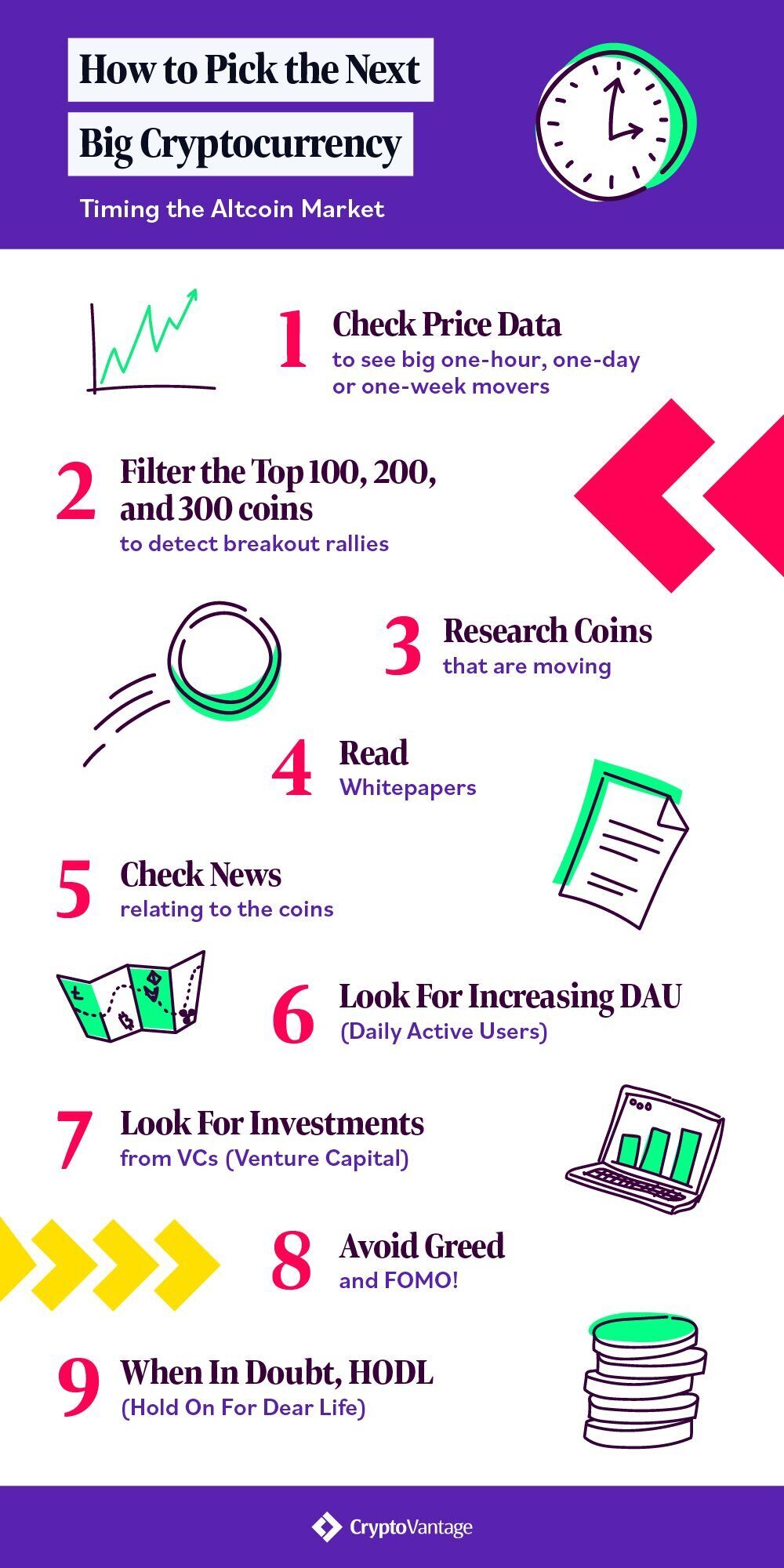 Tips for picking the next big crypto.