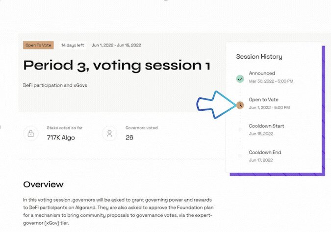Voting Session at Algorand