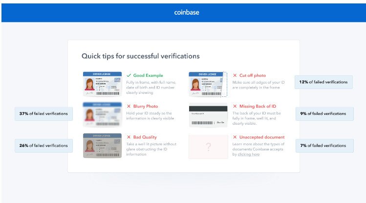 Coinbase Verification Time: How Long It Really Takes