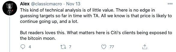 Technical analysis Tweet