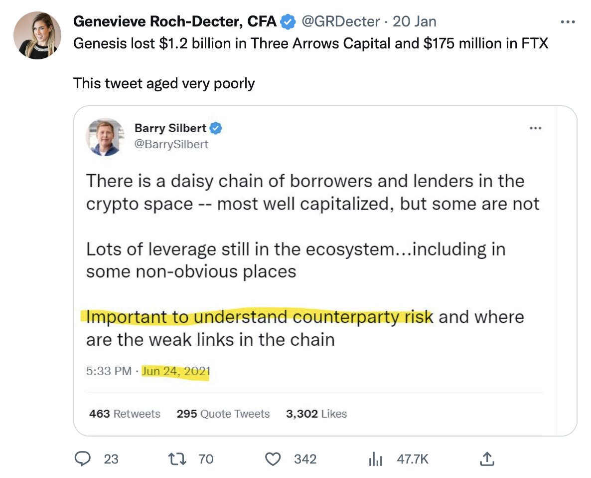 Genevieve Roch-Decter tweet on Genesis bankruptcy.