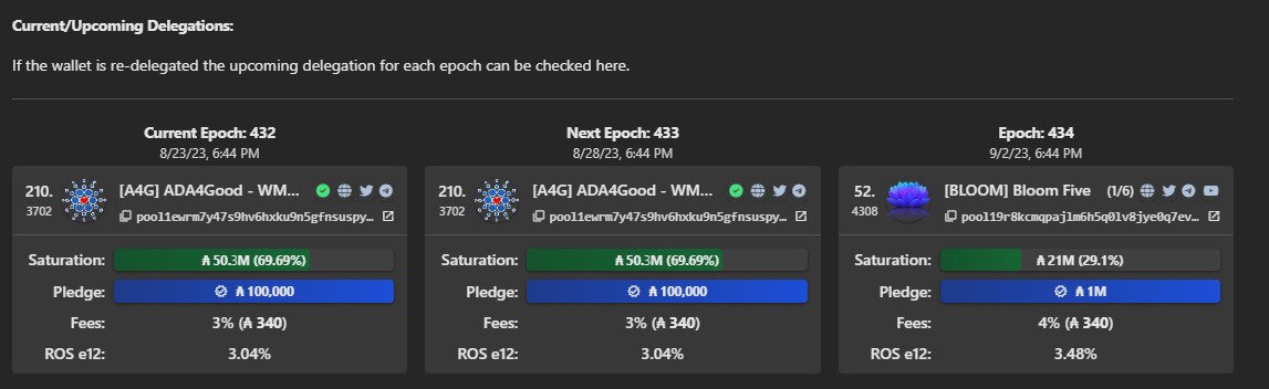 Cardano staking 5