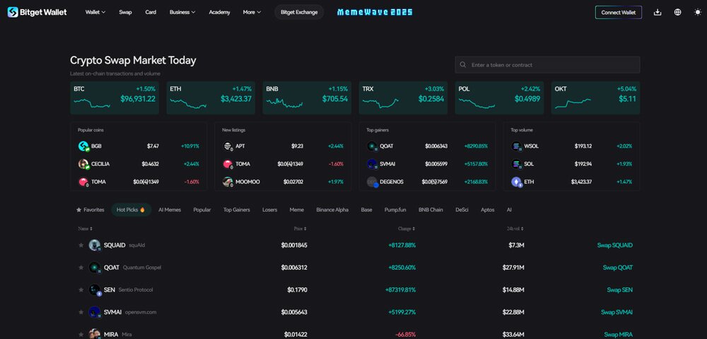 Bitget Swap